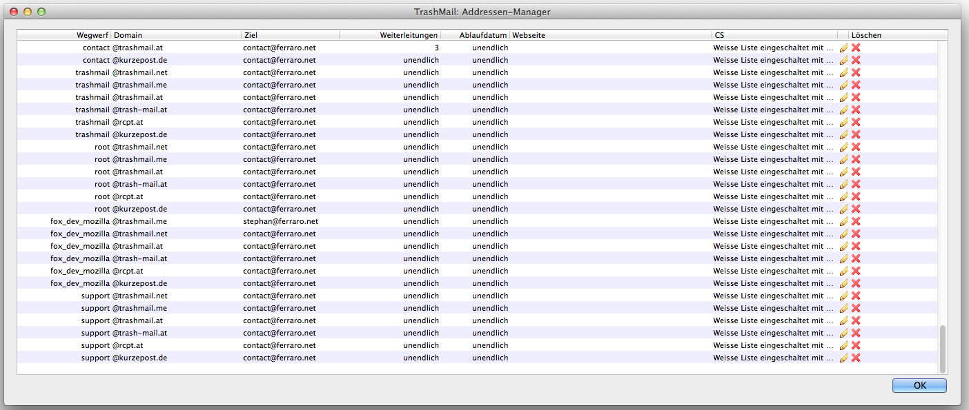 TrashMail Disposable email addresses